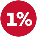 1%