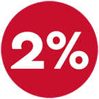 2%